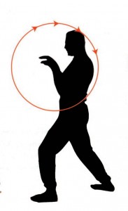 Standing Chi 2 183x300 The Tao of Surfing